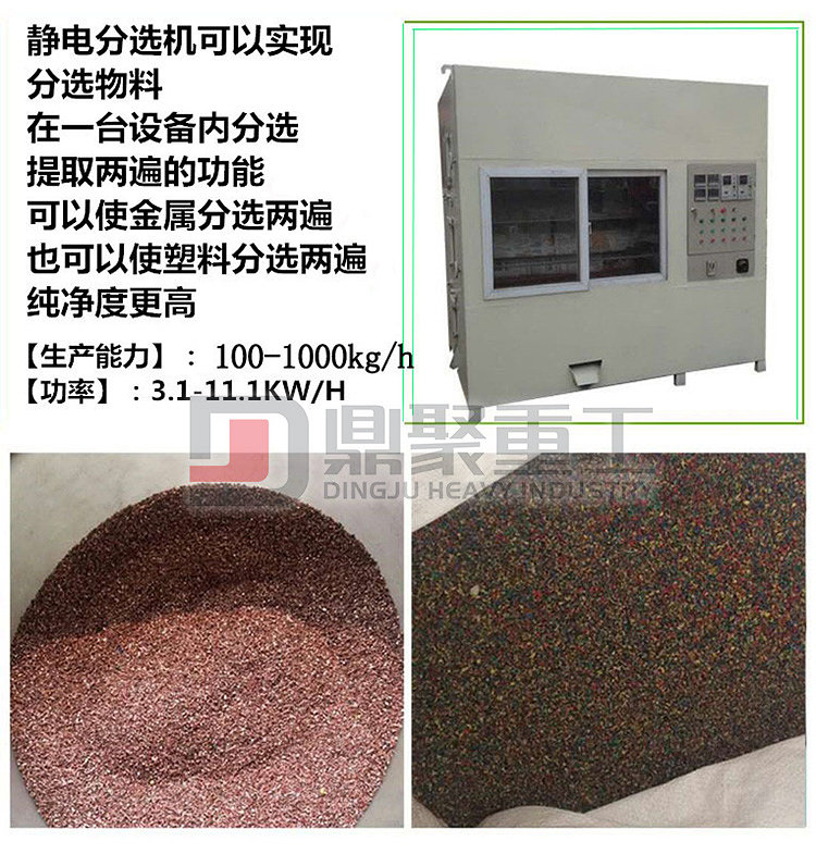 静电分离设备
